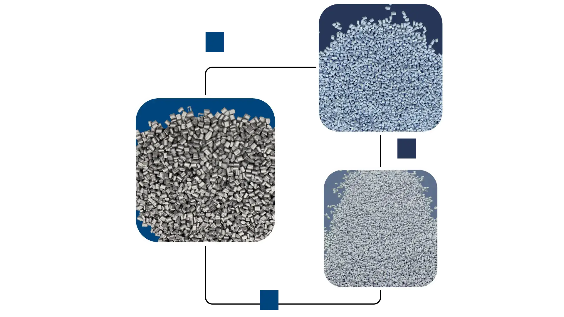 Diferentes tipos de masterbatch acomodados en cuadrados