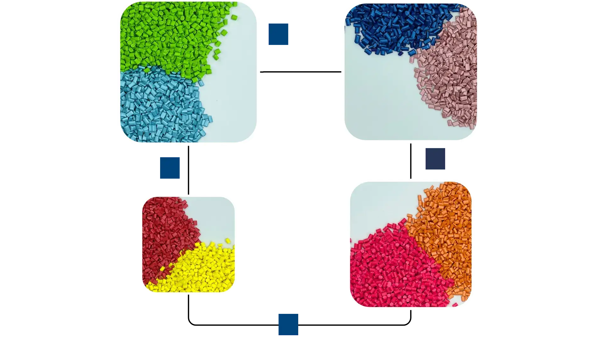 Igualación de color MRT